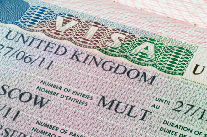 UK’s ‘historic’ post-Brexit visa strategy back in Parliament